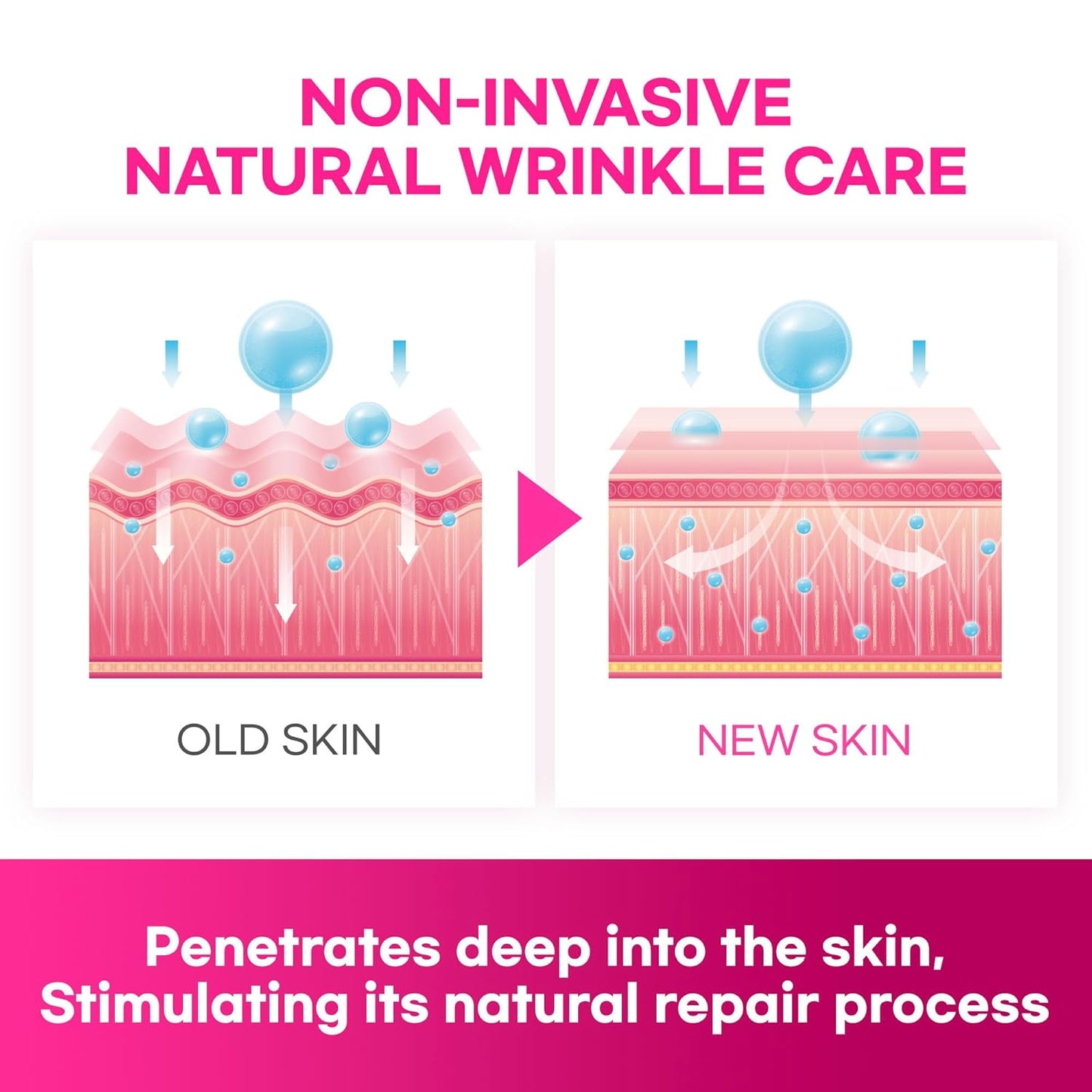 Silicone Neck Wrinkle Patches 2 pcs: Reusable Silicone Neck Patches for Wrinkles