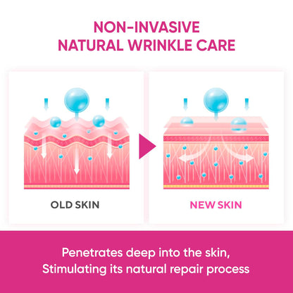 Anti Forehead Wrinkle Patches: Anti Wrinkle Facial Patches overnight- Forehead Wrinkles Treatment 144 pcs